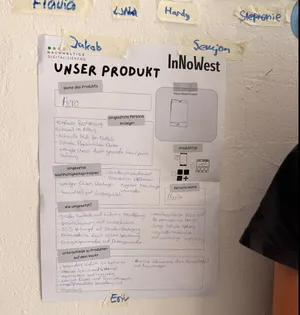 Plakat zum Brainstorming für ein nachhaltiges Produktdesign