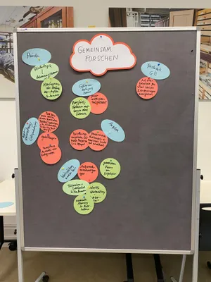 Eine Stellwand mit mehreren bunten Zetteln, in der Mitte groß als Überschrift steht Gemeinsam Forschen geschrieben