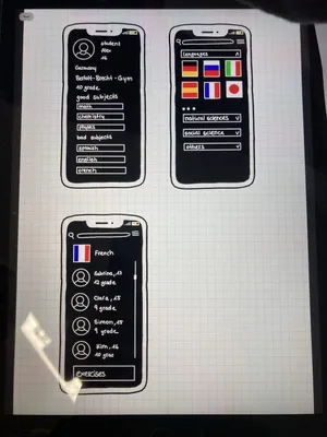 Zu sehen sind Drucke eines Smartphone-Protoypen