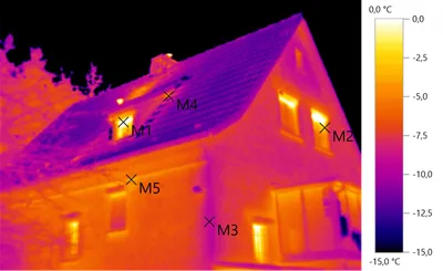 Wärmebild eines zweistöckigen Hauses mit sichtbaren Fenstern und Markierungen M1 bis M5 auf der Fassade und dem Dach