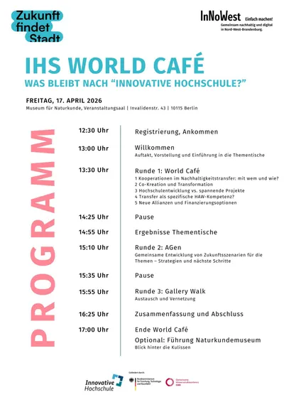 Das Bild zeigt ein Programm mit Uhrzeiten und Programmpunkten