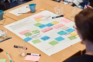 Tisch mit großem Blatt Papier, auf dem bunte Haftnotizen in mehreren Reihen angeordnet sind, umgeben von Gläsern, Stiften und Tassen, Personen sitzen am Tisch