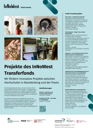 Überblicksposter aller Projekte