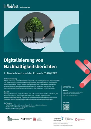 Poster Nachhaltigkeitsberichterstattung