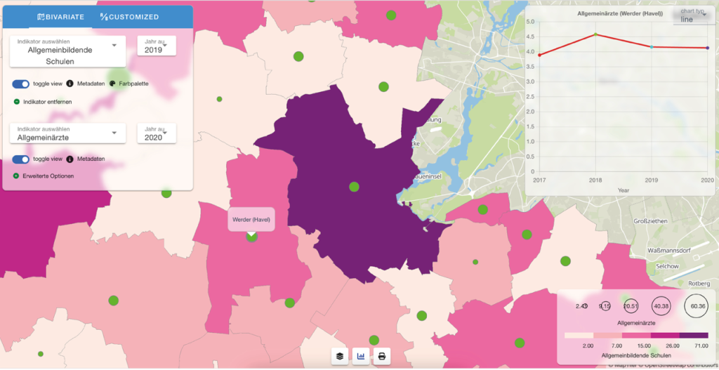 Der Ausschnitt der Nutzeroberfläche von MOSIDI zeigt eine in Kommunen aufgeteilte Karte in der die Verbreitung von „Allgemeinbildenden Schulen“ und die Menge von „Allgemeinärzten“ gegenüber gestellt werden.